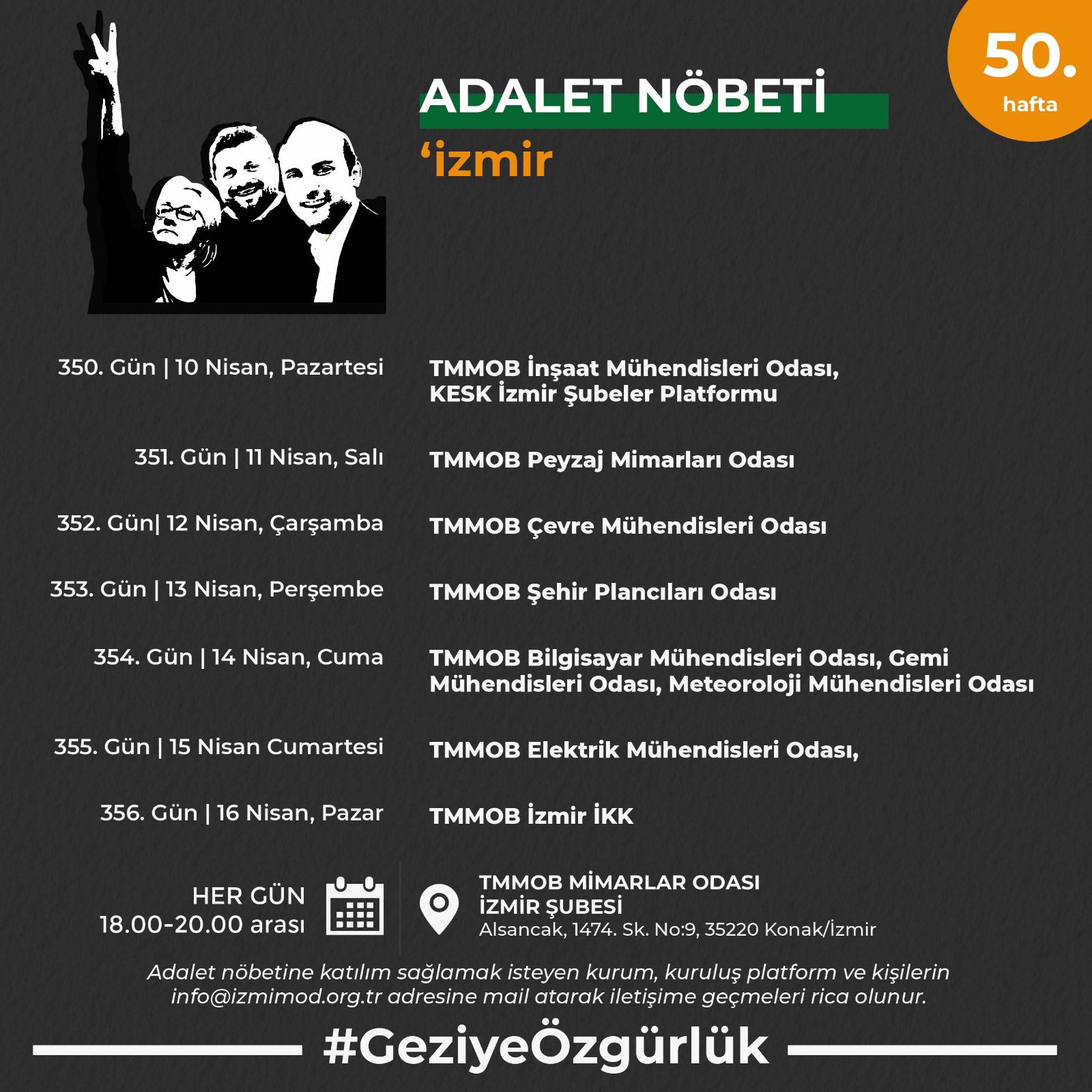 nobet