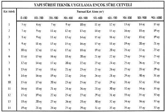 http://www.emo.org.tr/ekler/4c3279525e472b9_ek.jpg