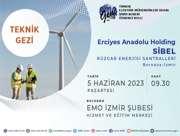 Rüzgar Enerjisi - Onur Enerji