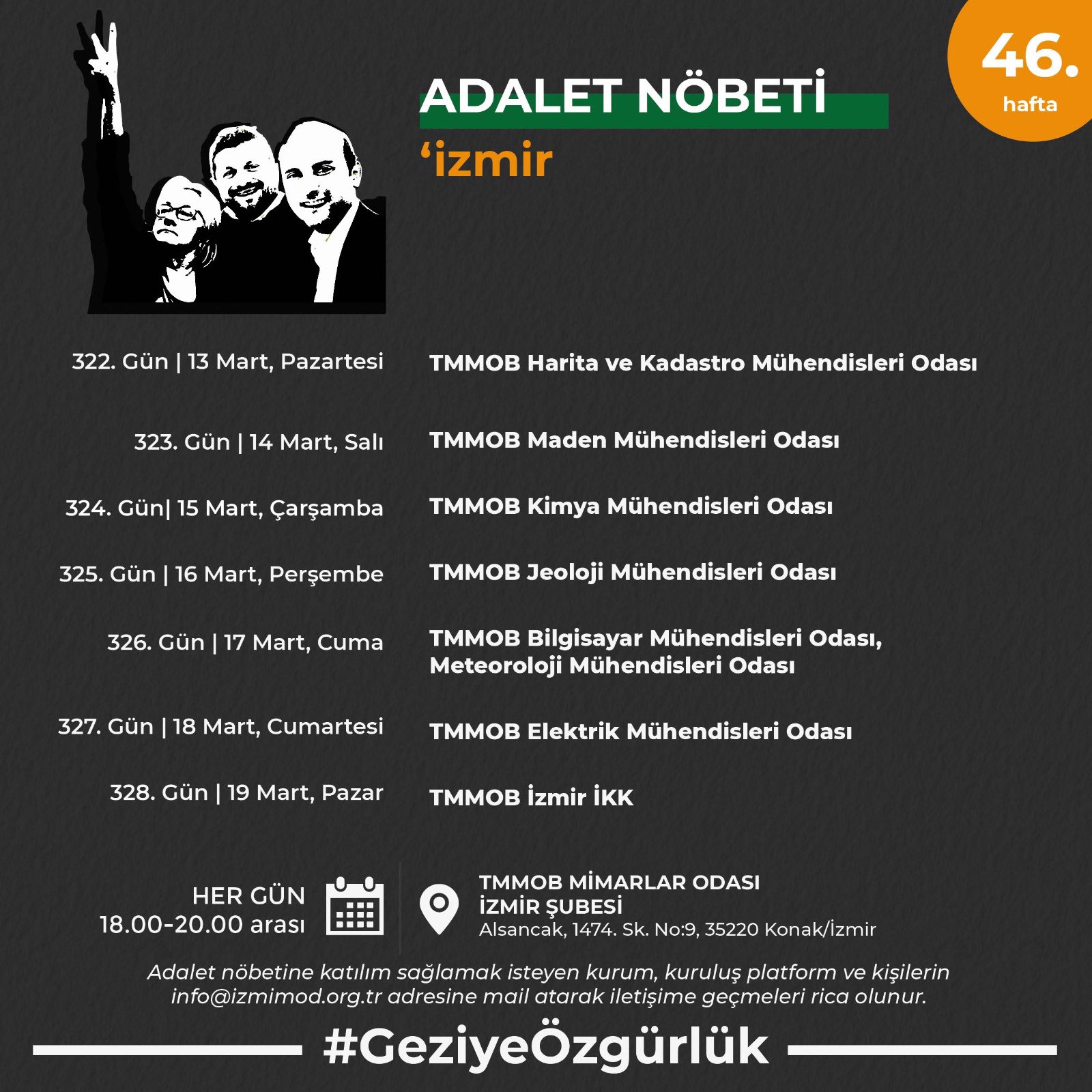 nobet nobet