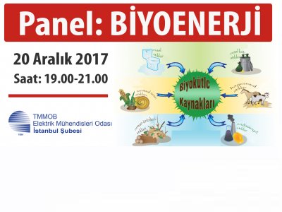 BİYOENERJİ PANELİ YAPILDI