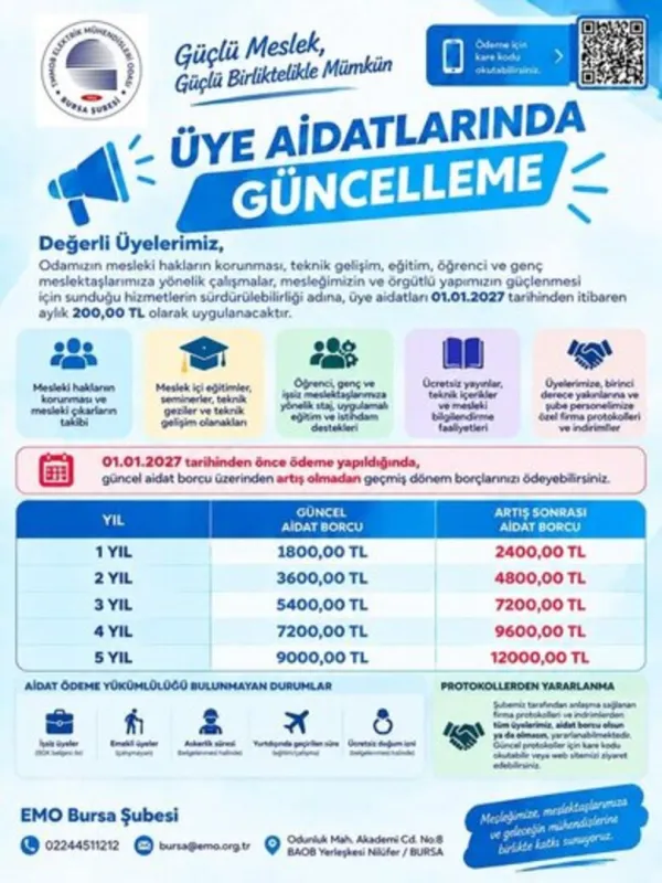 ÜYE AİDATLARINDA GÜNCELLEME