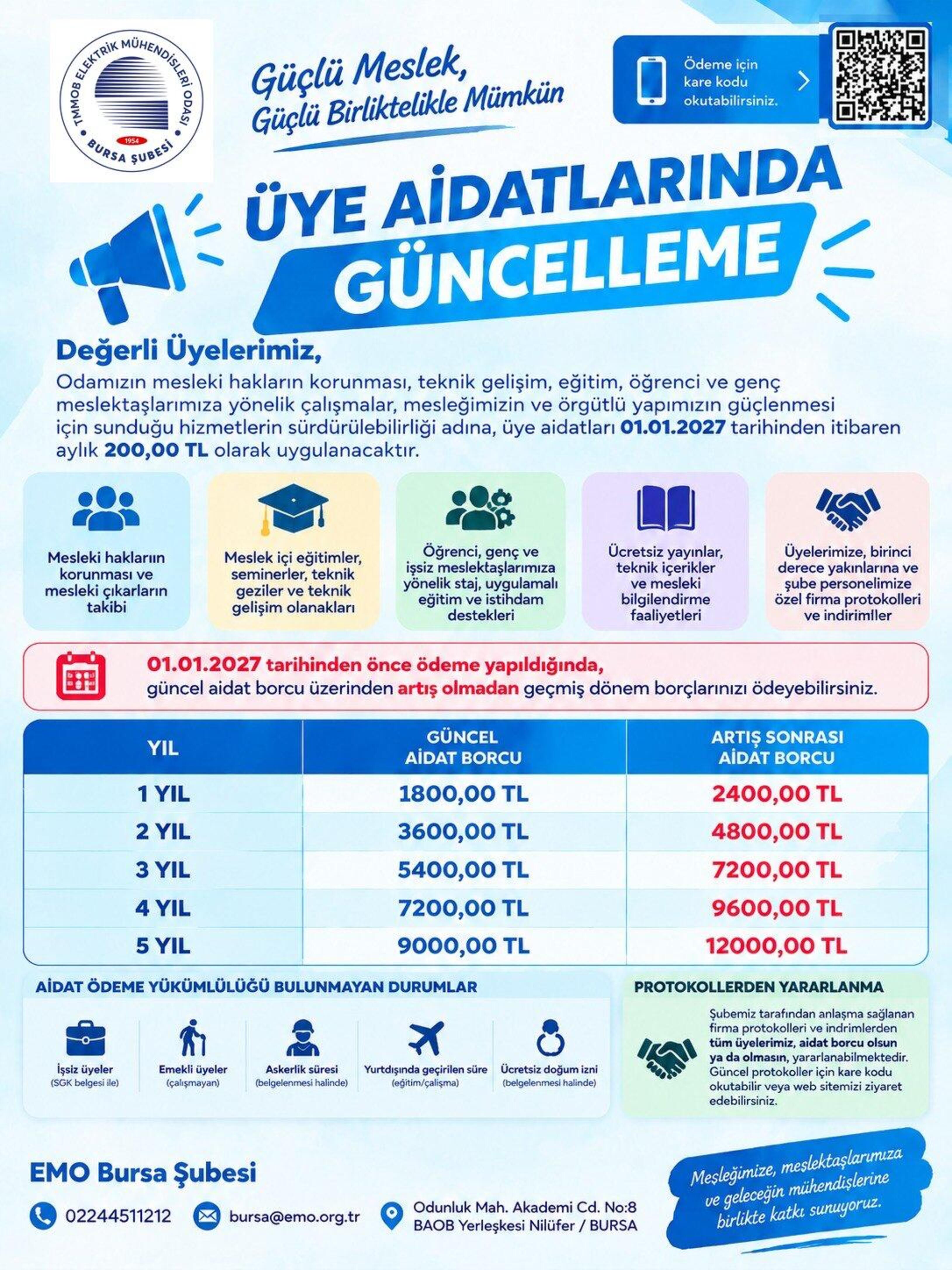 ÜYE AİDATLARINDA GÜNCELLEME