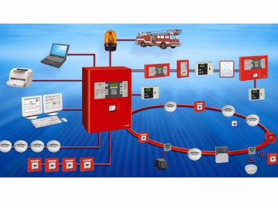 YANGIN ALGILAMA SİSTEMLERİ SEMİNERİ DÜZENLENECEK