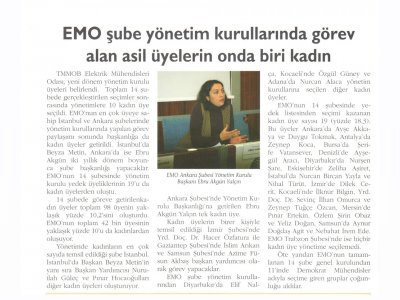 EMO ŞUBE YÖNETİM KURULLARINDA GÖREV ALAN ÜYELERİN ONDA BİRİ KADIN (KAYNAK ELEKTRİK, ŞUBAT 2012)