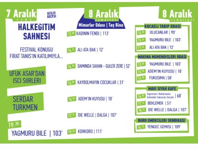 VII.ULUSLARARASI İŞÇİ FİLMLERİ FESTİVALİ