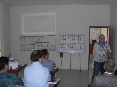 YÜKSEK  GERİLİM TESİSLERİNDE İŞLETME SORUMLULUĞU EĞİTİMİ YAPILDI