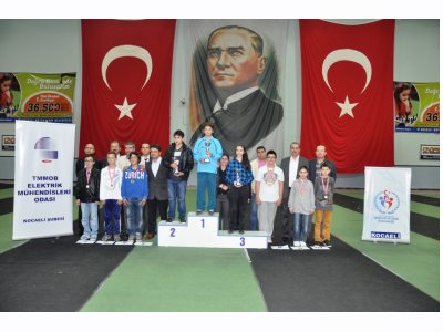 CUMHURİYET KUPASINDA FİNAL-TÜRKİYE SATRANÇ FEDERASYONU