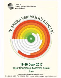 IV. ENERJİ VERİMLİLİĞİ GÜNLERİ