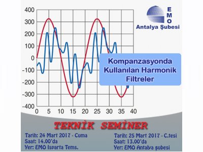 TEKNİK SEMİNER: KOMPANZASYONDA KULLANILAN HARMONİK FİLTRELER