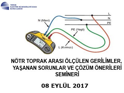 NÖTR TOPRAK ARASI ÖLÇÜLEN GERİLİMLER, YAŞANAN SORUNLAR VE ÇÖZÜM ÖNERİLERİ