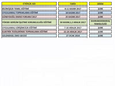 ŞUBEMİZ TARAFINDAN YAPILMASI PLANLANAN ETKİNLİKLER