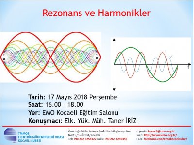 REZONANS VE HARMONİKLER KONULU SEMİNER ŞUBEMİZDE DÜZENLENECEKTİR.