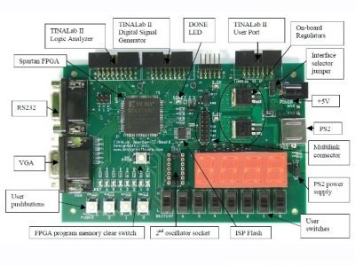 MÜGE KAPSAMINDA FPGA VE SAYISAL TASARIM SEMİNERİ DÜZENLENECEK