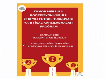 TMMOB MERSİN İL KOORDİNASYON KURULU 2018 YILI FUTBOL TURNUVASI