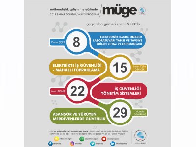 MÜHENDİSLİK GELİŞTİRME EĞİTİMLERİ 2019 BAHAR DÖNEMİ MAYIS AYI PROGRAMI BAŞLADI