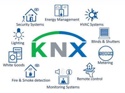 MÜGE KAPSAMINDA KNX OTOMASYON SİSTEMLERİ SEMİNERİ