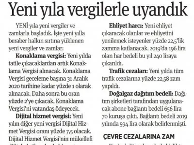 YENİ YILA VERGİLERLE UYANDIK (BİRGÜN)