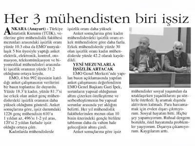 HER 3 MÜHENDİSTEN BİRİ İŞSİZ (ANAYURT)