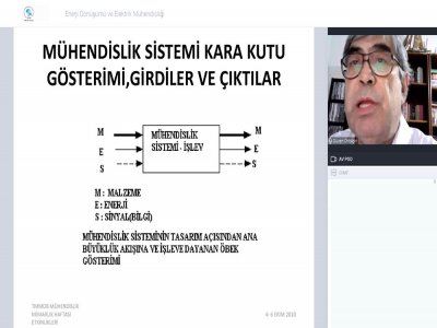 ENERJİ DÖNÜŞÜMÜ VE ELEKTRİK MÜHENDİSLİĞİ BAŞLIKLI WEBINAR DÜZENLENDİ