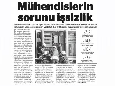 MÜHENDİSLERİN SORUNU İŞSİZLİK (BİRGÜN GAZETESİ, 26.05.2021)
