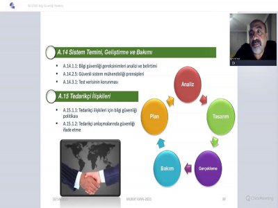 ISO 27001 BİLGİ GÜVENLİĞİ YÖNETİM SİSTEMİ BAŞLIKLI WEBINAR DÜZENLENDİ