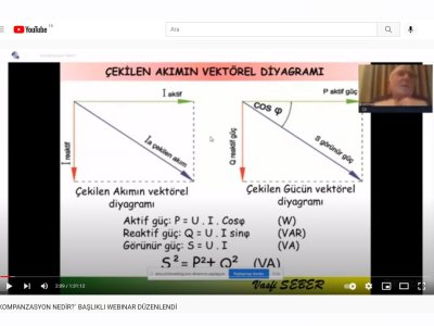 `KOMPANZASYON NEDİR?` BAŞLIKLI WEBINAR DÜZENLENDİ