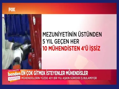 İŞSİZ GENÇ MÜHENDİSLER <B>ÇÖZÜM YOLU</B> ARIYOR (FOX TV)