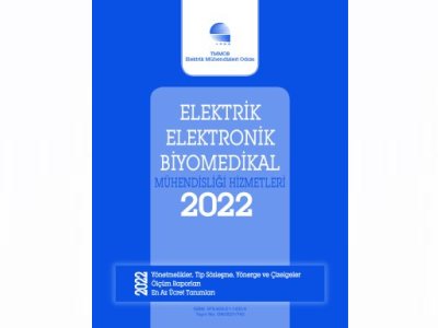 2022 YILI EN AZ ÜCRETLERİ BELİRLENDİ.