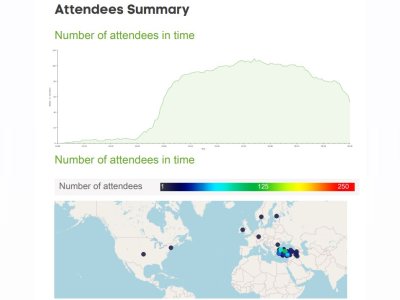 TOPRAKLAMA IZOLASYON VE KACAK AKIM ŞALTERLERİ BAŞLIKLI WEBINAR GERÇEKLEŞTİ