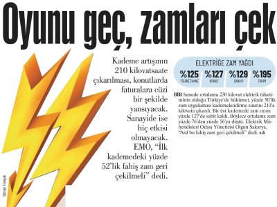 OYUNU GEÇ ZAMLARI ÇEK (GÜNLÜK EVRENSEL)