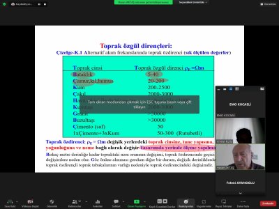 ELEKTRİK TESİSLERİNDE TOPRAKLAMALAR EĞİTİMİ ONLİNE DÜZENLENDİ