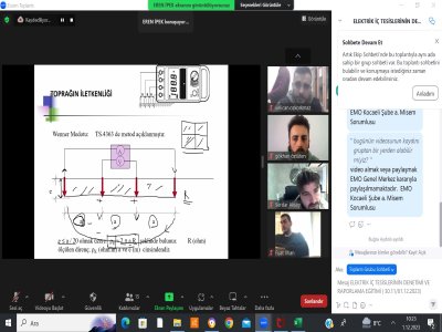ELEKTRİK İÇ TESİSLERİNİN DENETİMİ VE RAPORLAMA EĞİTİMİ ONLİNE DÜZENLENDİ