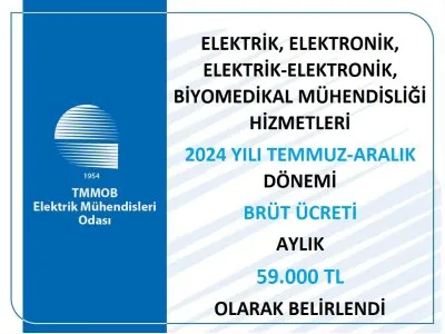 MÜHENDİS MAAŞI GÜNCELLENDİ
