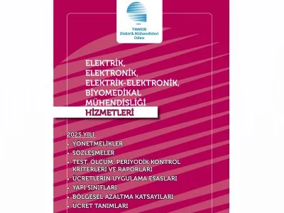 2025 YILI EN AZ ÜCRETLERİ