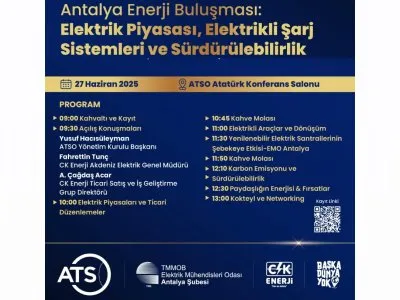 ANTALYA ENERJİ BULUŞMASI: ELEKTRİK PİYASASI, ELEKTRİKLİ ŞARJ SİSTEMLERİ VE SÜRDÜRÜLEBİLİRLİK